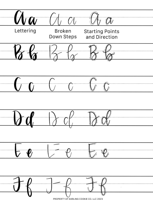 Lettering In Icing Digital Workbook